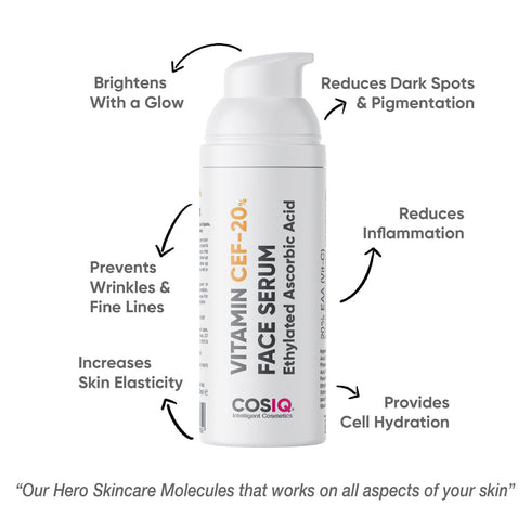 Cosiq Vitamin CEF-20% Face Serum 30ml