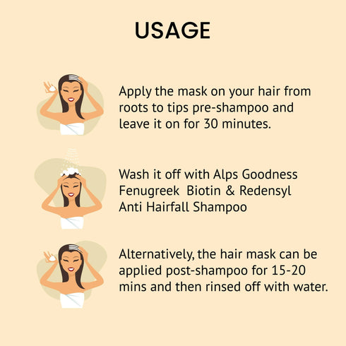 Alps Goodness Fenugreek Biotin and Redensyl Anti Hair Fall Hair Mask