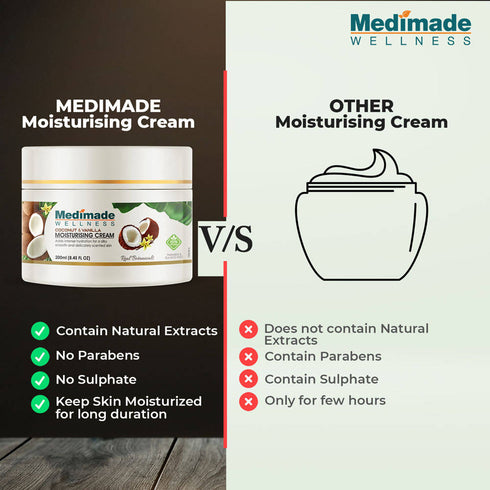 Medimade Wellness Coconut & Vanilla Moisturising Cream