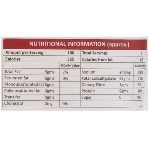 Adukale Instant Rava Dosa