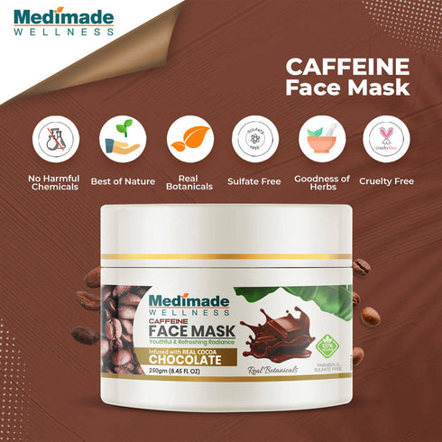 Medimade Wellness Caffeine Face Mask