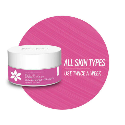 Blossom Kochhar Aroma Magic Tan Removing Milk Pack