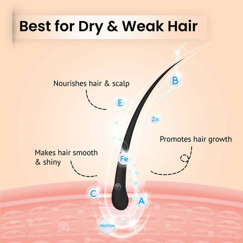 Alps Goodness Almond Hair Oil