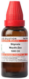 Dr Willmar Schwabe India Stigmata Maydis Zea Dilution 1000 CH