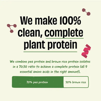 Double Cocoa 25g Plant Protein