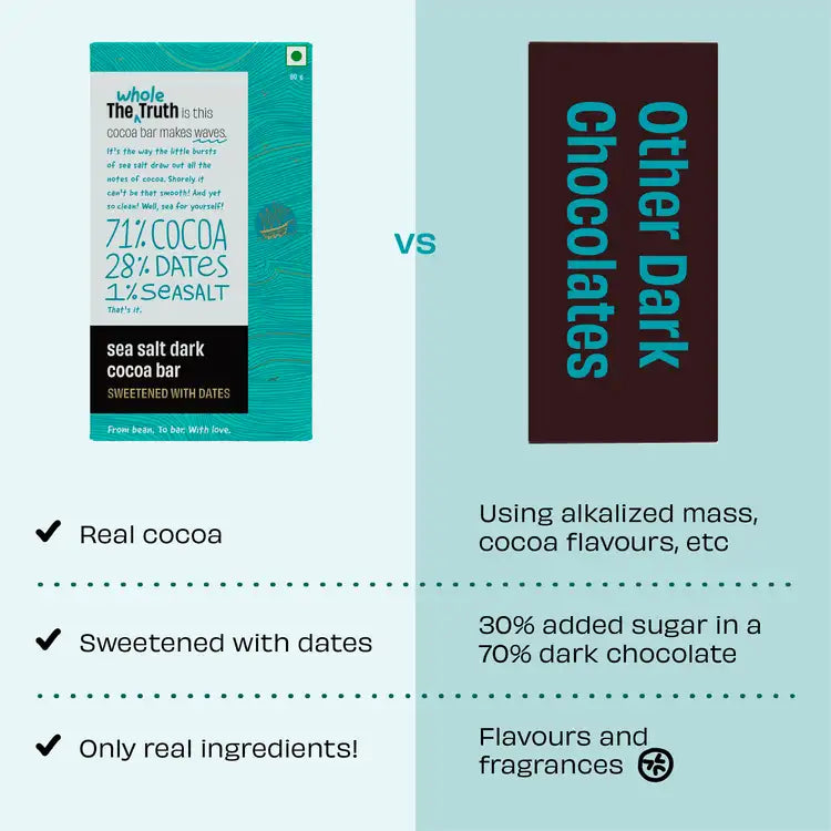 Sea Salt Dark Cocoa Bar Sweetened with Dates