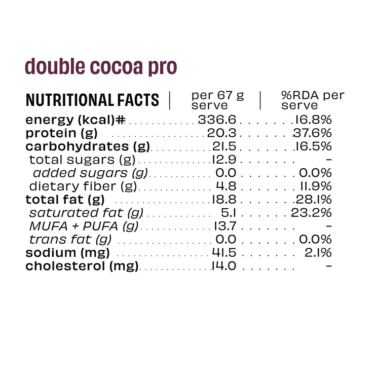 Double Cocoa Pro - Box of 5