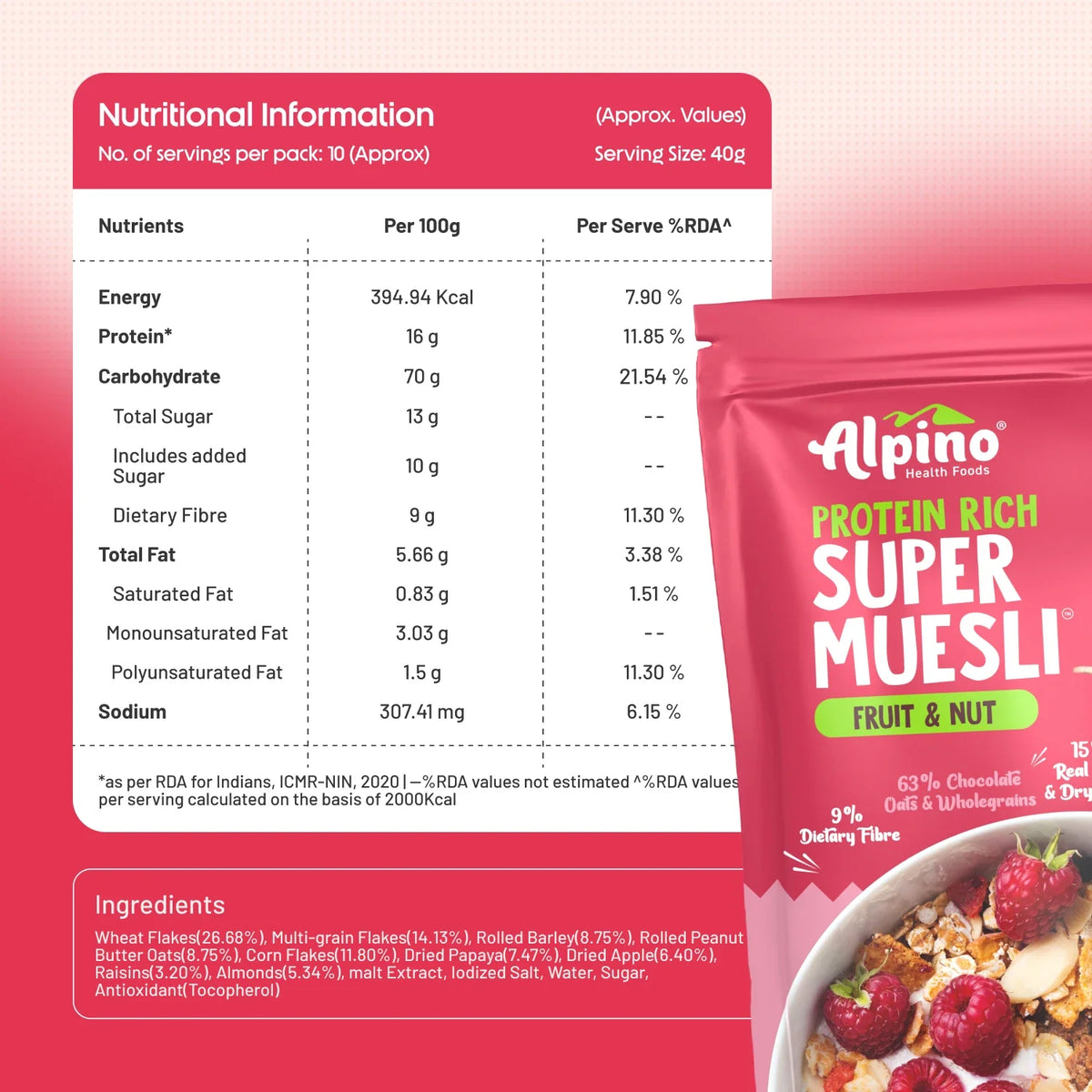 Protein Rich Super Muesli Combo - Super Value Pack