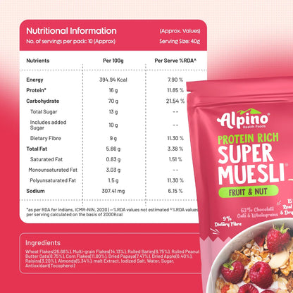 Protein Rich Super Muesli Combo - Super Value Pack