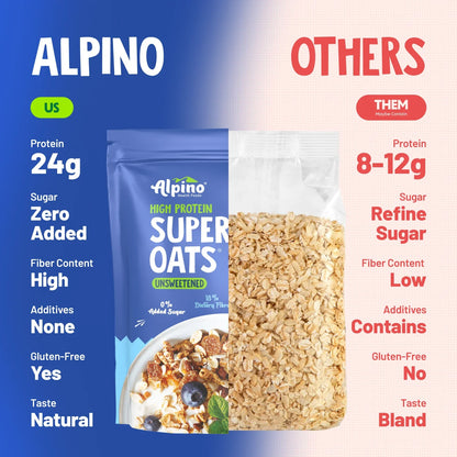 Alpino High Protein Super Rolled Oats Unsweetened 