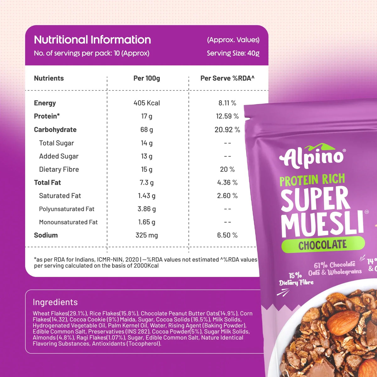Protein Rich Super Muesli Combo - Super Value Pack