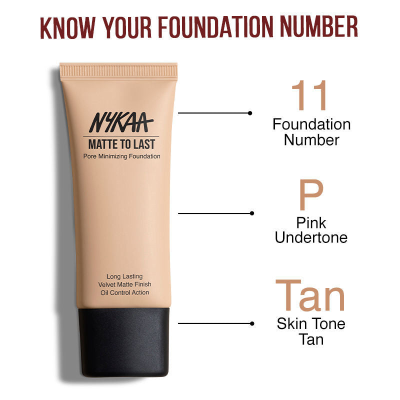 Nykaa Matte to Last Pore Minimizing Foundation - (30ml) - PUSHMYCART