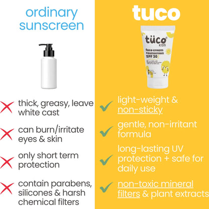 Tuco sunscreen for kids spf 30 30 gms