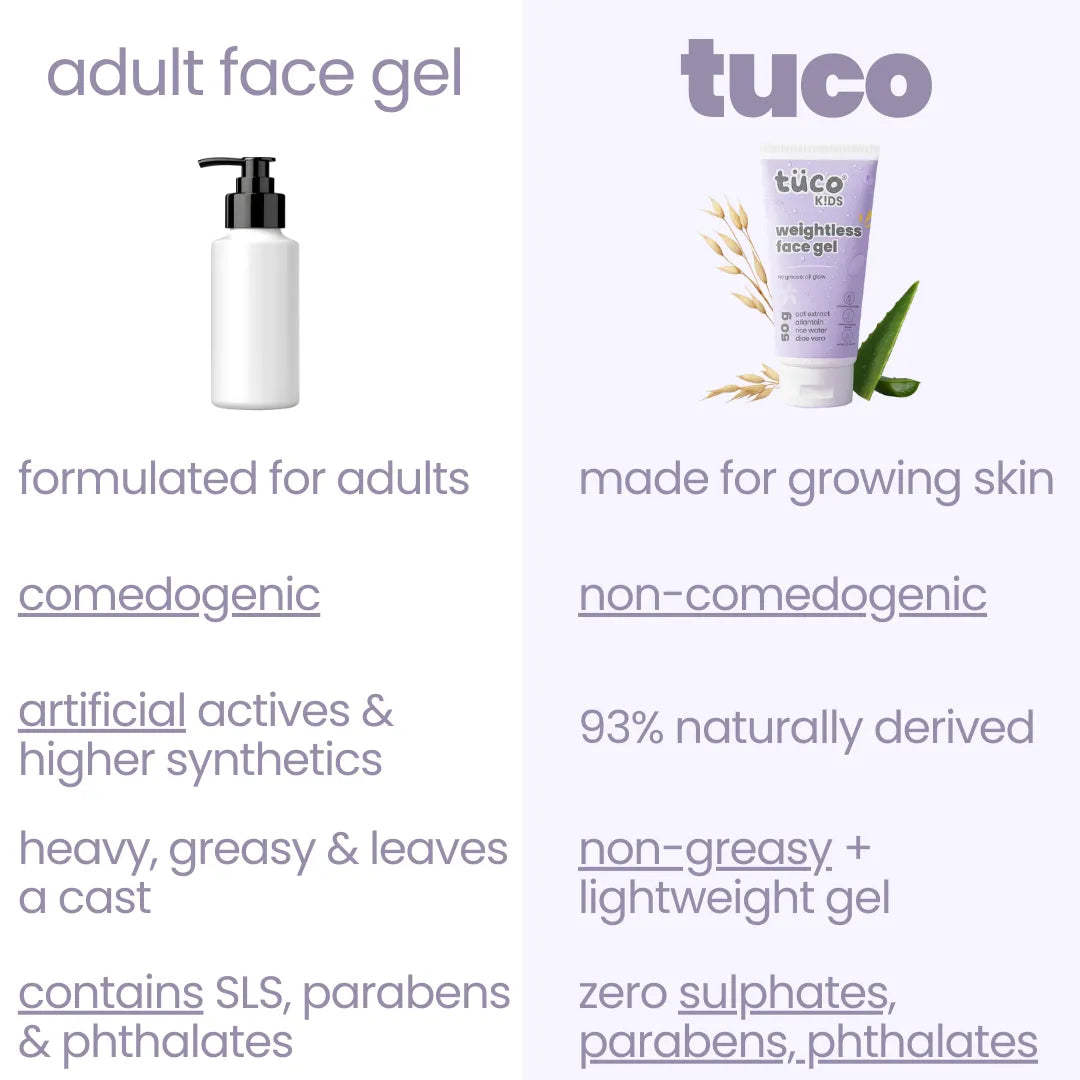 Tuco Oat Rice Water Face Gel   
