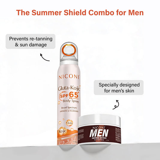Niconi Glow Guard Combo