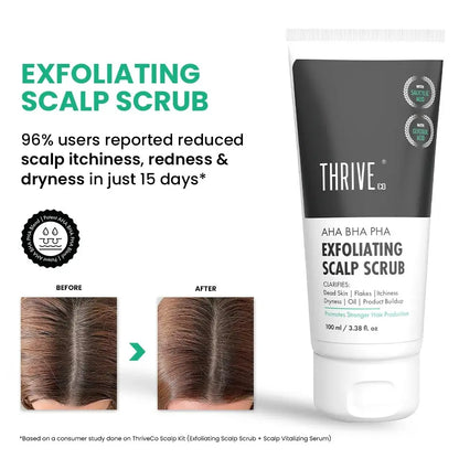 Thriveco AHA BHA PHA Exfoliating Scalp Scrub in a white tube, shown with a healthy, clean scalp.