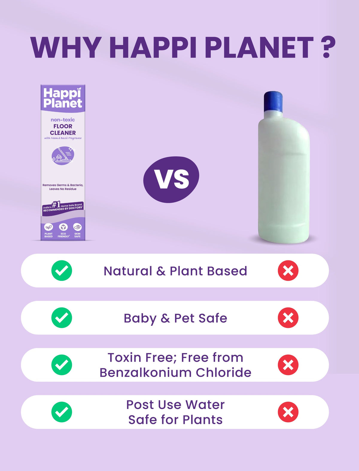 Happi planet store Natural Herbal Floor Cleaner 3L Pack