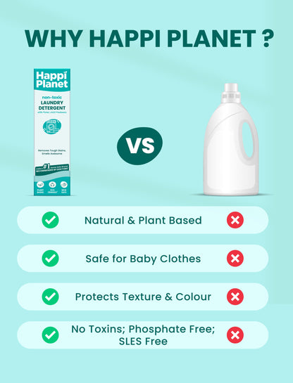 Happi planet store Natural Laundry Detergent Liquid 3L Pack
