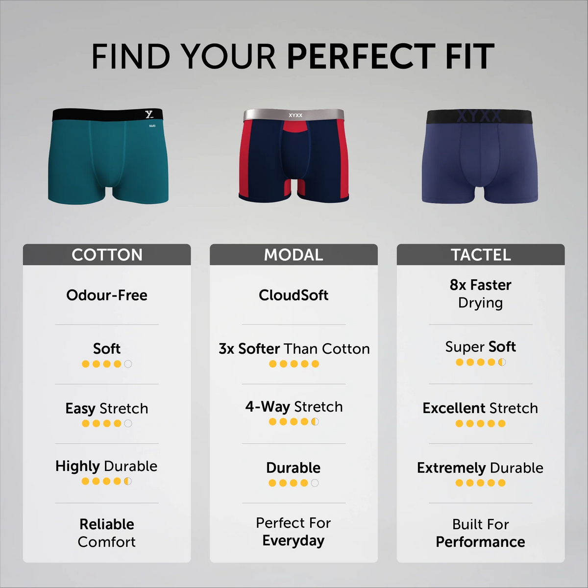 XYXX Sprint Cotton Stretch Trunks Opal Grey - view 6