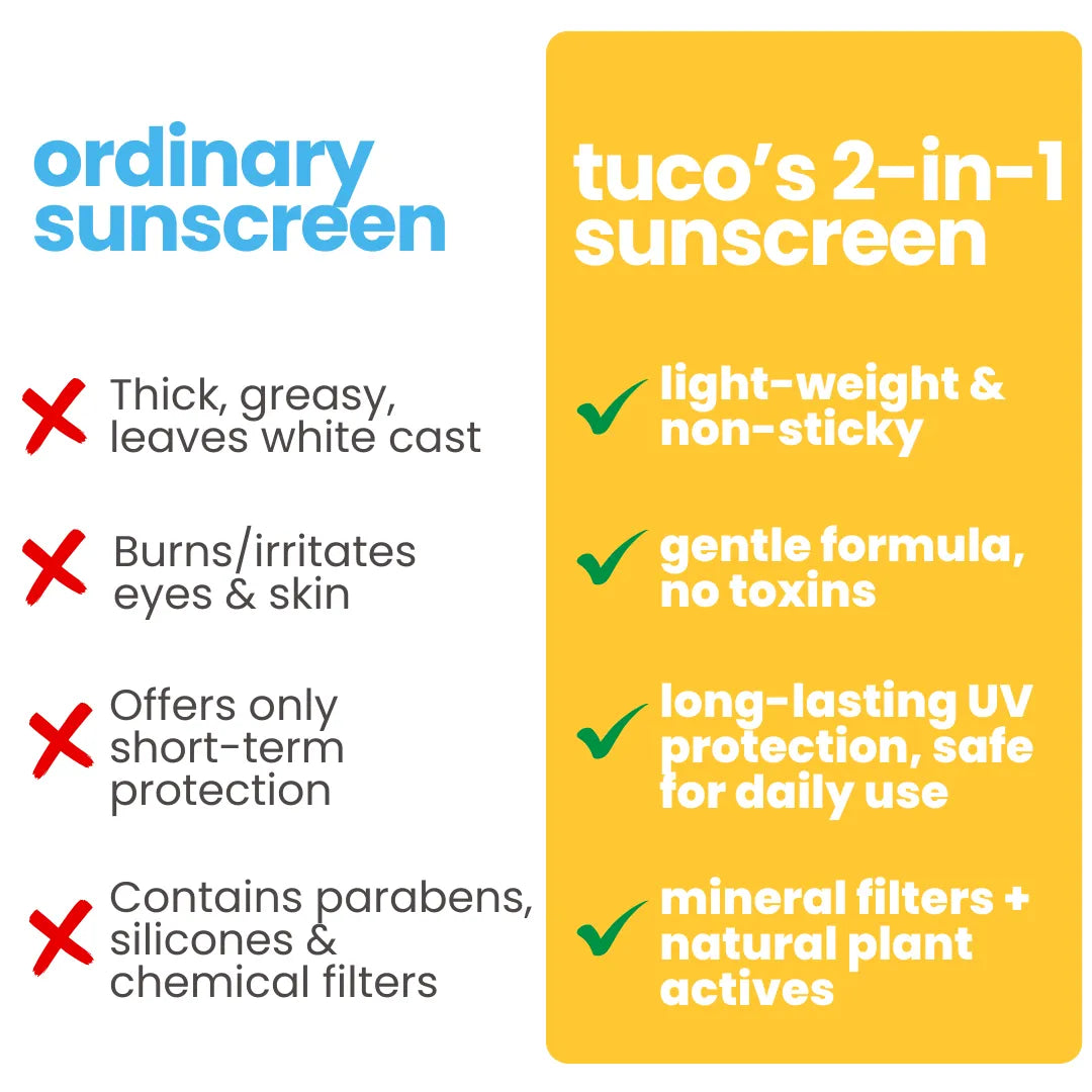 Tuco 2 in 1 sunscreen for kids spf 50 50g 1