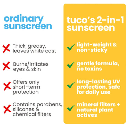 Tuco 2 in 1 sunscreen for kids spf 50 50g 1