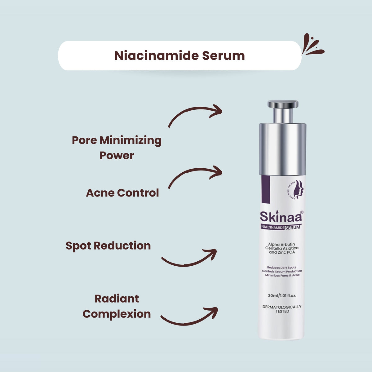 Skinaa Skinaa Advance Anti-Acne Skin Care Combo