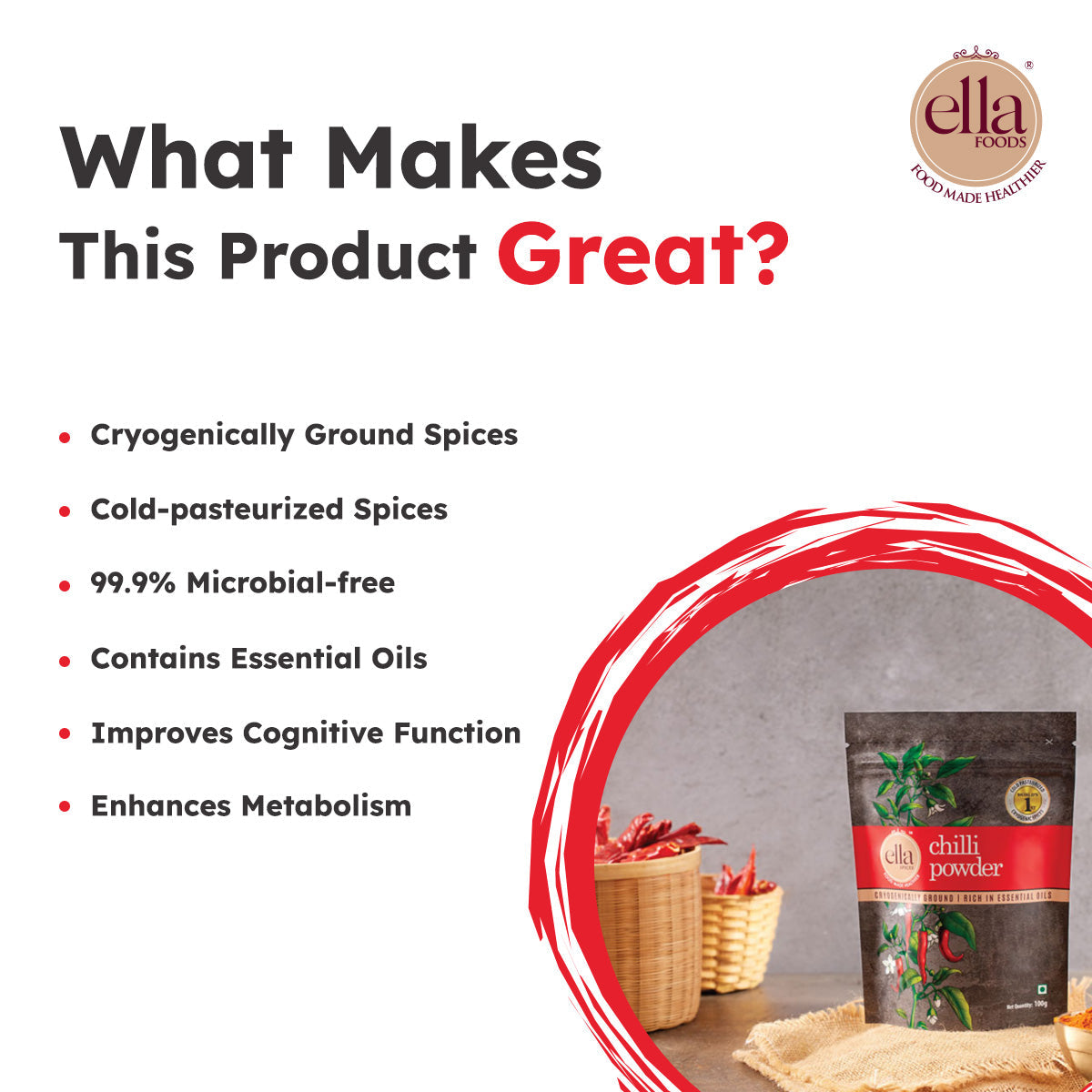 Ella Foods Coriander & Chilli Powder - PUSHMYCART