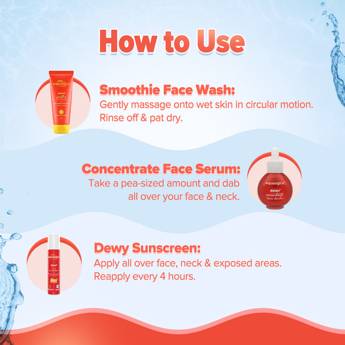Aqualogica Detan+ Brighter Skin Combo
