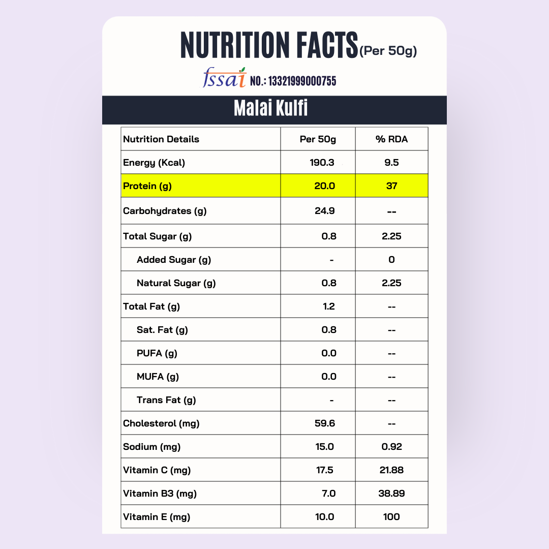 Fitfeast 21x Malai Kulfi Shakes — Tasty, Creamy, Protein-Packed!