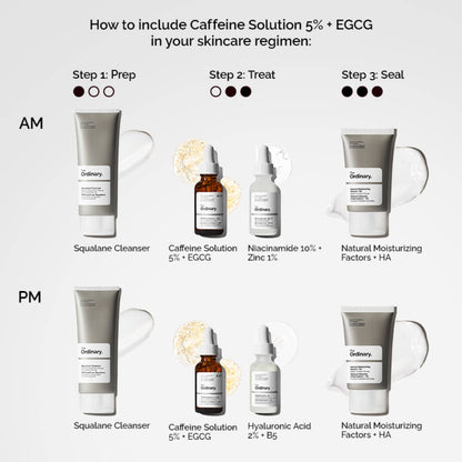 The Ordinary Caffeine Solution 5% + EGCG