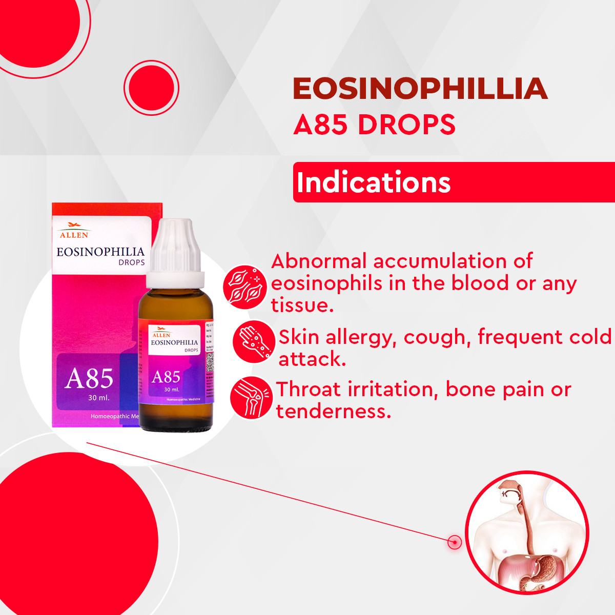 Allen A85 Eosinophilia Drop