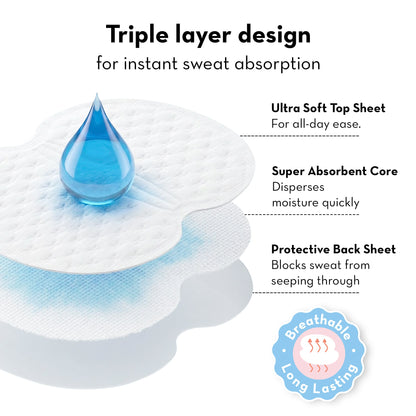 Plush Underarm Sweat Pads Pack of 20