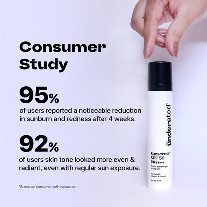 Underated Sunscreen SPF 50 PA++++ (50gm)