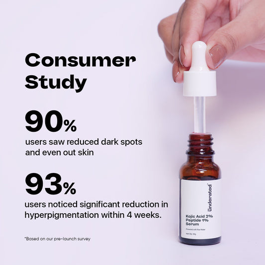 Underated Kojic Acid 2% + Peptide 1% Serum 30gm