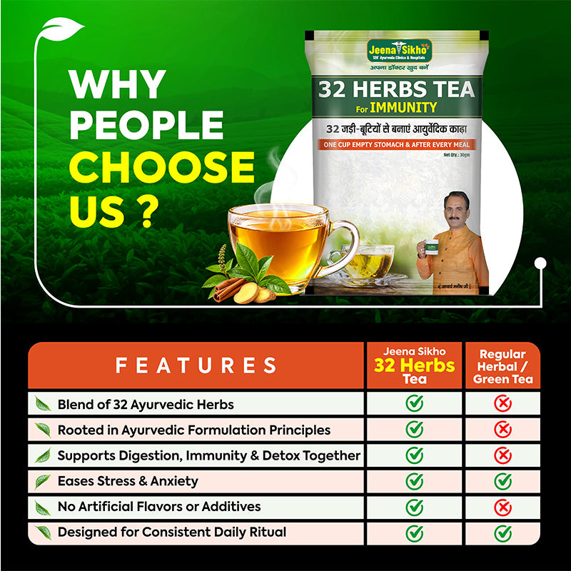 Jeena Sikho 32 Herbs Tea for Immunity