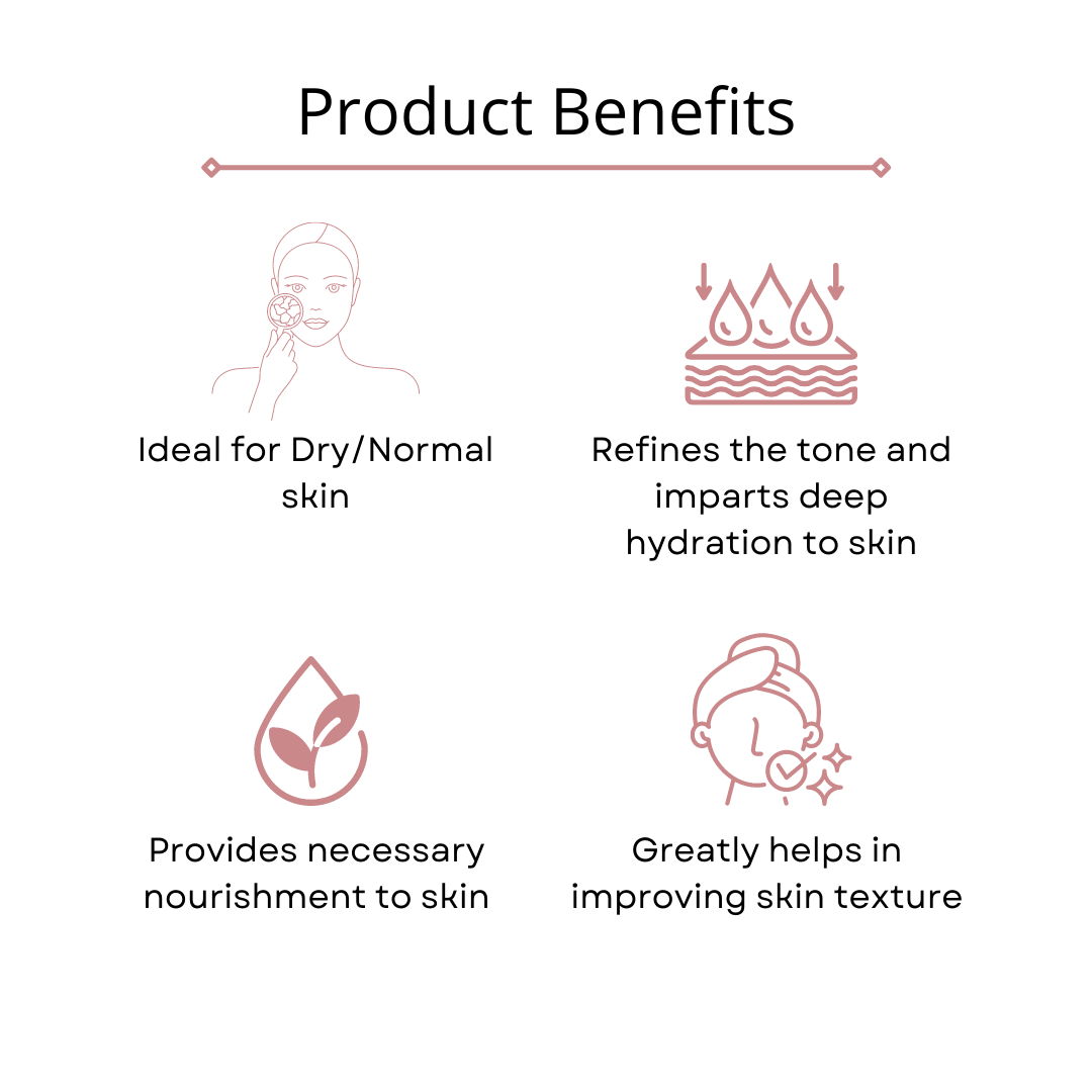 Omorfee India Hydrating Face Pack