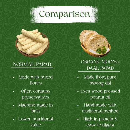 Millet Mania Moong Papad