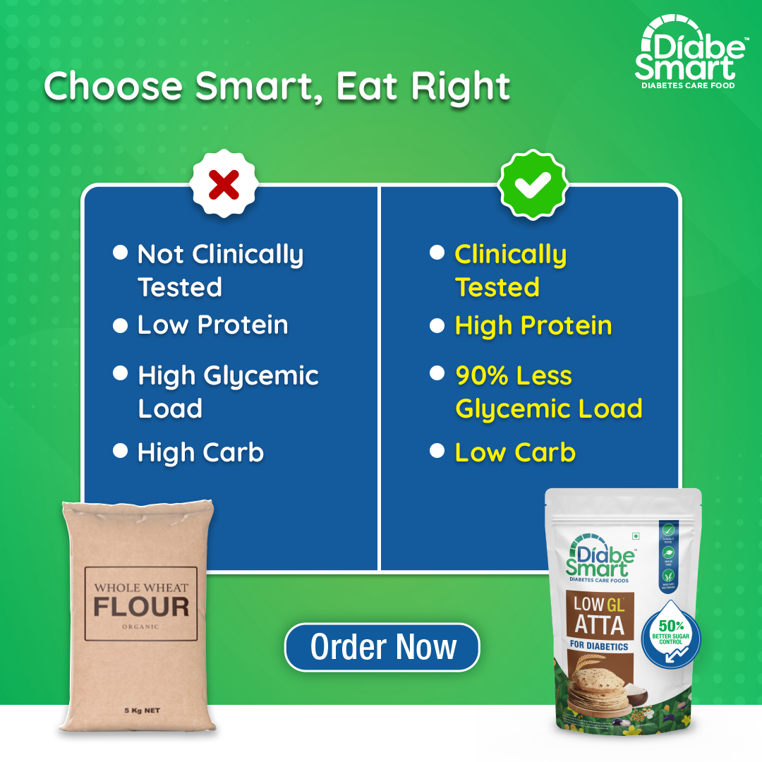 Diabetic Atta & Low GI Rice Combo 