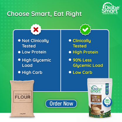 Diabetic Atta & Low GI Rice Combo 