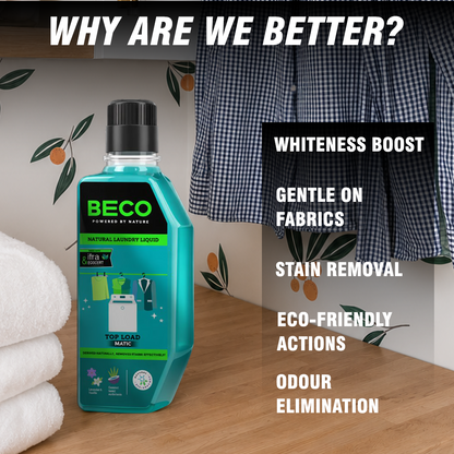 BECO Laundry Care Kit Top Load image 4