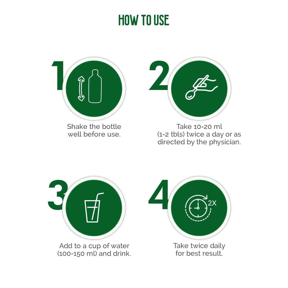 Dabur Family Wellness Pack