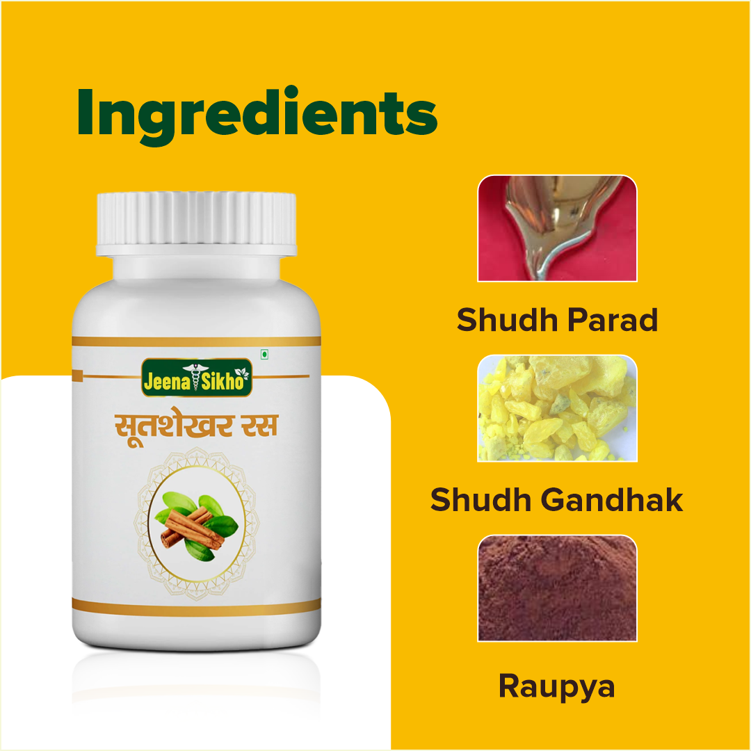 Jeena Sikho Sootshekharras Tablets