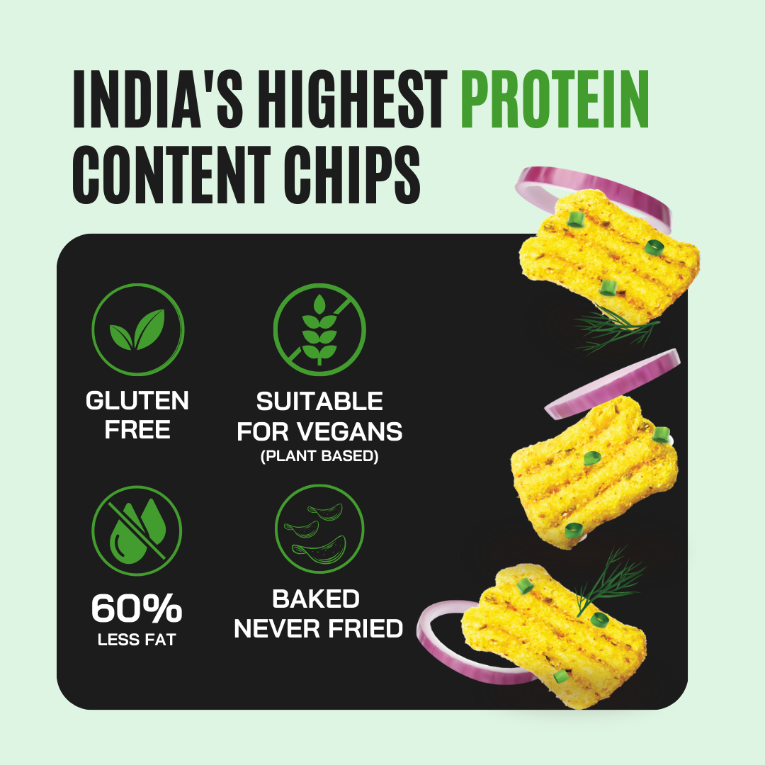 Fitfeast Protein Chips Cream & Onion | As Seen on Shark Tank (Pack of 2)