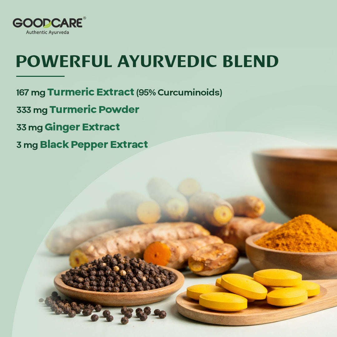 Goodcare Curcumin Tablets