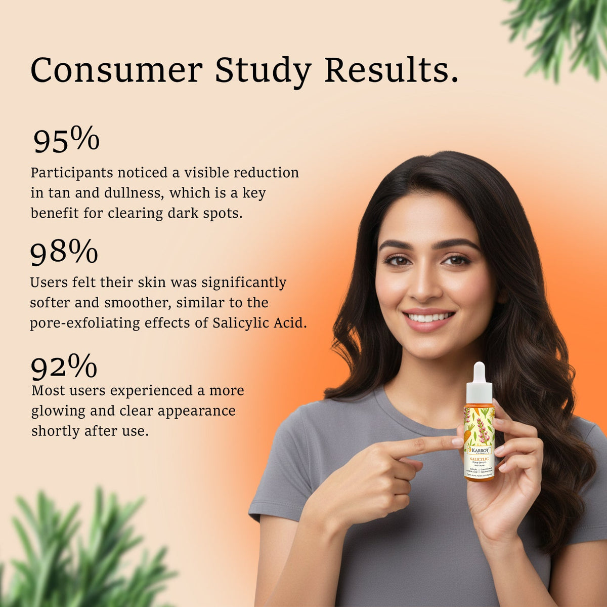 Karrot Salicylic Anti Acne Serum
