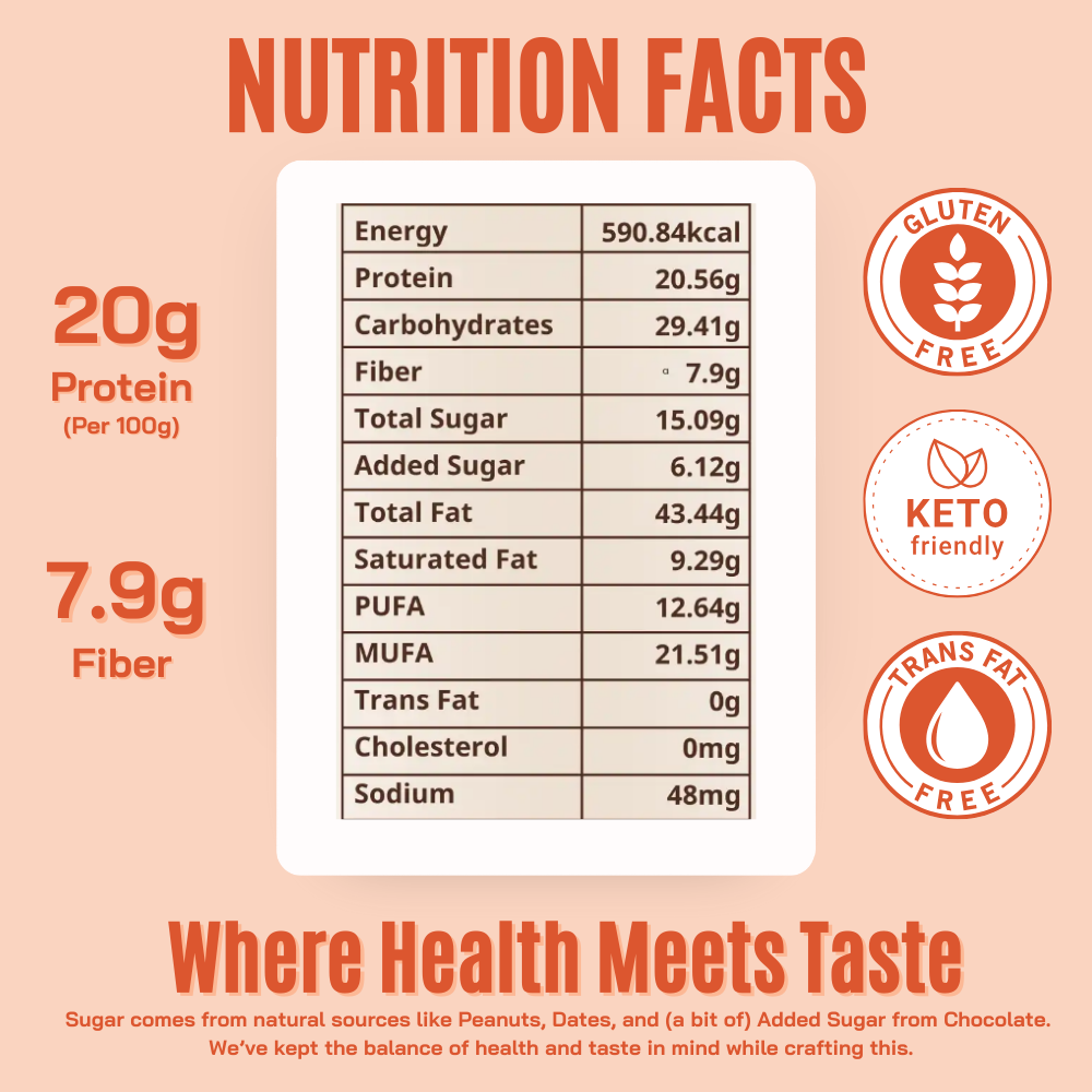 Fitfeast Belgian Chocolate Peanut Butter 400g | As Seen on Shark Tank