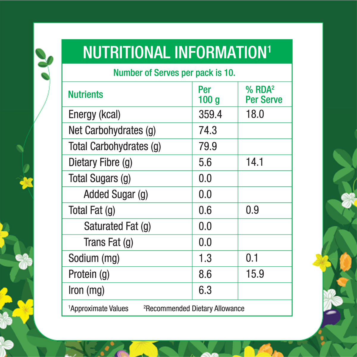 Low GI Rice - Best Rice For Diabetics