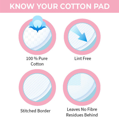 Nykaa Skin Soft Premium Cotton Pads - PUSHMYCART