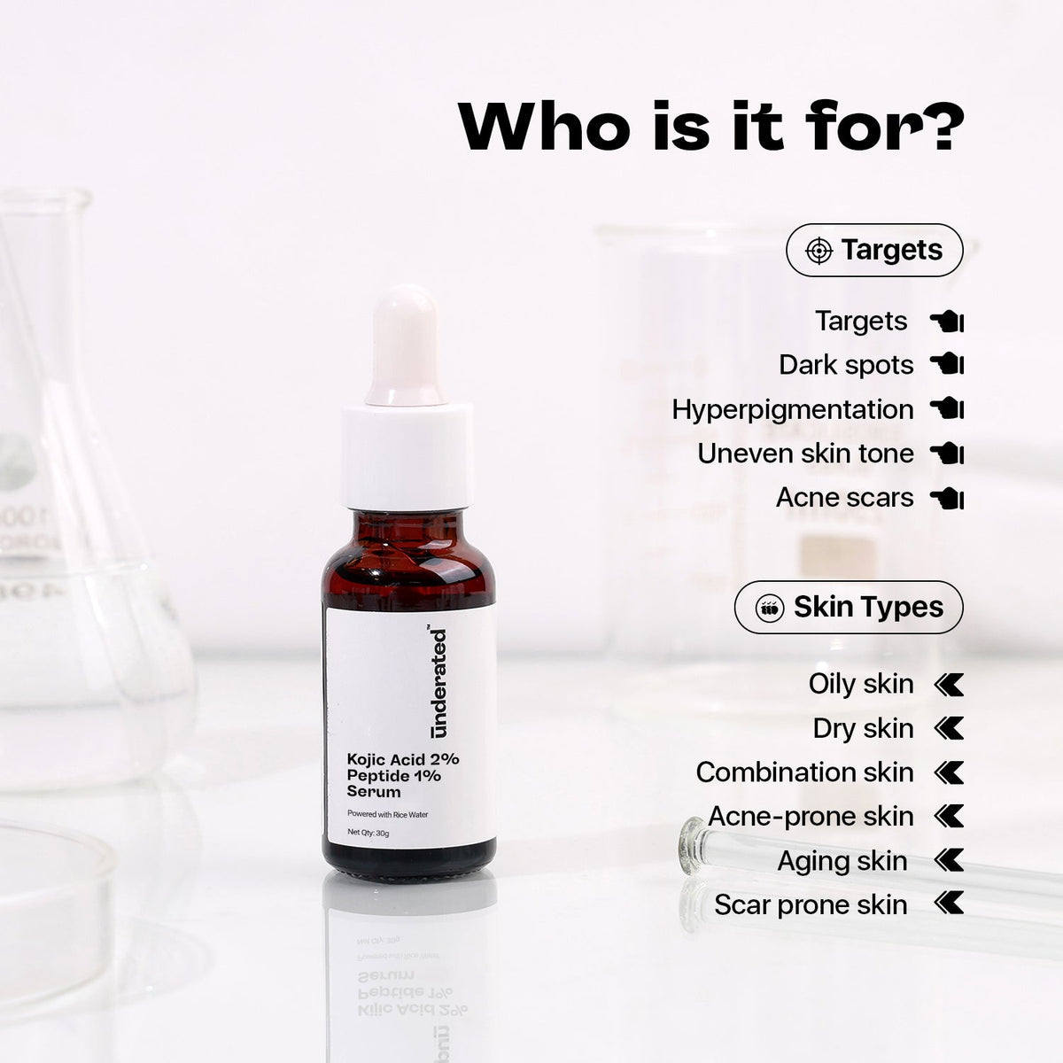 Underated Kojic Acid 2% + Peptide 1% Serum 30gm