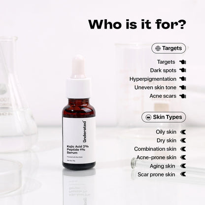 Underated Kojic Acid 2% + Peptide 1% Serum 30gm